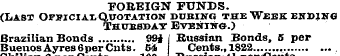 FOREIGN FUNDS. (Last Official Quotation ...