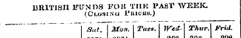 BRITISH FUNDS FOB THIO PASV WEEK. (Closi...