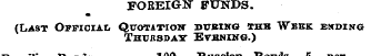FOREIGN" FUNDS. (Last Officiai. QcvrATro...