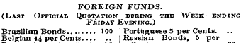 FOREIGN FUNDS. (Last Official Quotation ...