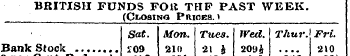 BRITISH FUNDS FOR THF PAST WEEK. (Globin...