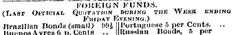KOItKIGN FUNDS. (Last Oiticial Quotation...