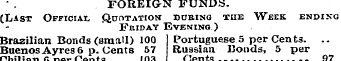 FOREIGN FUNDS. (Last Official Quotation ...