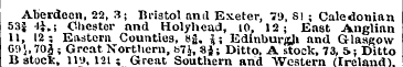 Aberdeen, 22, 3; Bristol and Exeter, 79,...