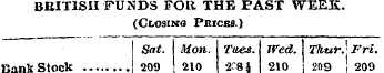 BRITISH FUNDS FOR THE PAST WEEK. (CLOSIK...
