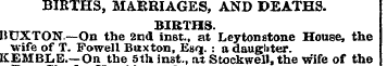 BIRTHS, MARRIAGES, AND DEATHS. BIRTHS. n...
