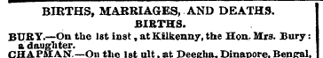 BIRTHS, MARRIAGES, AND DEATHS. BIBTHS. B...