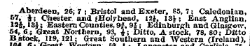 Aberdeen, 26; 7 s Bristol and Exeter, S5...