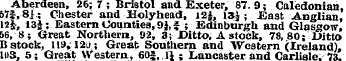 Aberdeen, 26; 7 ; Bristol and Exeter, 87...