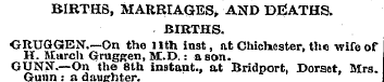 BIRTHS, MARRIAGES, AND DEATHS. BIRTHS. O...