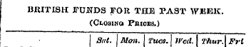 BRITISH FUNDS FOR THE PAST WI5KK. (CLOSI...