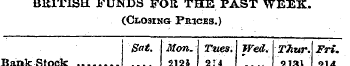 BRITISH FUNDS FOR THE PAST WEEK, (Closin...