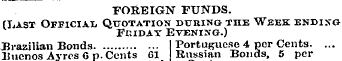 FOREIGN FUNDS. (Last Official Quotation ...