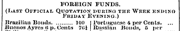 FOREIGN FUNDS. (Last Official Quotation ...