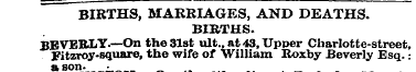 BIRTHS, MARRIAGES, AND DEATHS. BIRTHS. B...
