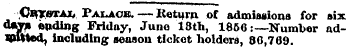 C»T<stai, Palaok. — Return of admissions...