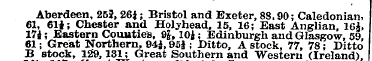 Aberdeen, 253, 26i; Bristol and Exeter, ...