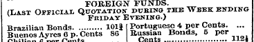 FOREIGN FUNDS. (Last Official Quotation ...