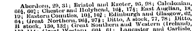 Abordoon, 20, 31 i Ih-iatol aud Exeter, ...