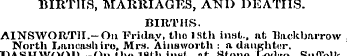 BIRTHS, MARRIAGES, AND DEATHS. BIRTHS. A...