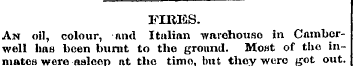 FIRES. An oil, colour, and Italian -ware...