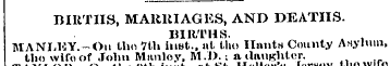 BIttTIIS, MARRIAGES, AND DEATHS. BIRTHS....