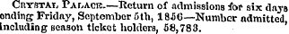 CnYSTAt, Palace.—Return of admissions fo...