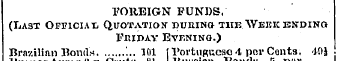 FOREIGN FUNDS, (Last Official Quotation ...