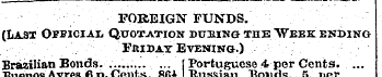 FOREIGN FUNDS. (LjSlST Opbicial Quotatio...