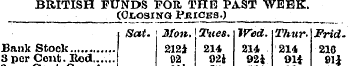 BRITISH FUNDS FOR THE PAST WEEK. (CLOSIN...