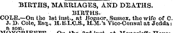BIRTHS, MARRIAGES, AND DEATHS. BIRTHS. C...