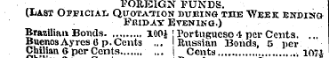FOREIGN FUNDS. (Last Ovvicixi, Quotation...