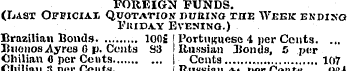FOREIGN FUNDS. (Last Ofpiciax Quotation ...