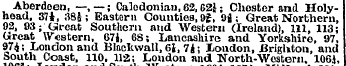 Aberdeen, —, —; Caledonian, 62, C2J; Che...