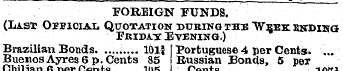 FOREIGN FUNDS. (Last Official Quotation ...