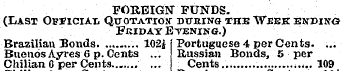 FOREIGN" FUNDS. (Last Opiicial Quotation...