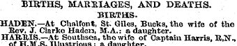 BIRTHS, MARRIAGES, AND DEATHS. BIRTHS. H...