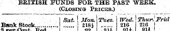BRITISH FUNDS FOR THE PAST -WEEK. (GLoan...