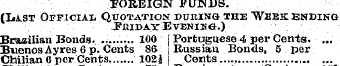 FOREIGN FUNDS. (Last Official Quotation ...