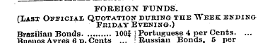FOREIGN FUNDS. (Last Official Quotation ...
