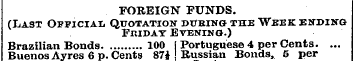 FOREIGN FUNDS. (Last Official Quotation ...