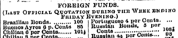 FOREIGN FUNDS. (Last Official Quotation ...