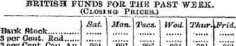 BRITISH FUNDS FOB THU PAST WJ3EK. (5i°H ...