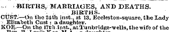 BIRTHS, MARRIAGES, AND DEATHS. JJIBTHS. ...
