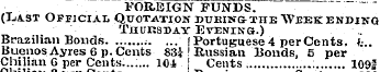FOREIGN FUNDS. -.-(La.st Official Quotat...
