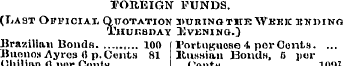 TOREIGN FUNDS. (Last Official Quotation ...