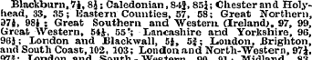 Blackburn,71,8J; Caledonian, 84|, 85J; C...