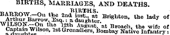 BIRTHS, MARRIAGES , AND DEATHS. "BXRTH^l...