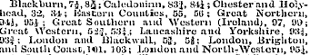 Blackburn, 7£, 8^: Caledonian, SS' i, St...