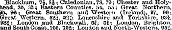 Blackburn, 7J, 8J ; Caledonian, 7S, 79; ...
